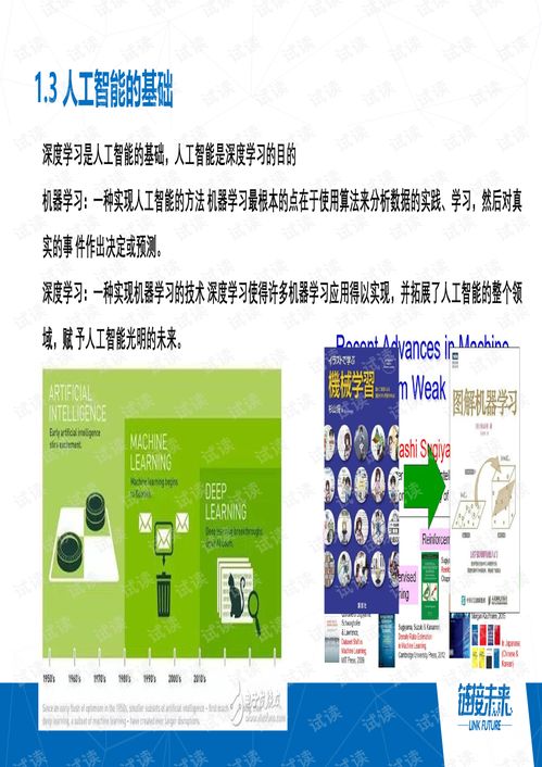 2018年人工智能基础软件开发 技术突破与行业演进