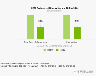 人工智能基础软件开发 构建智能未来的基石