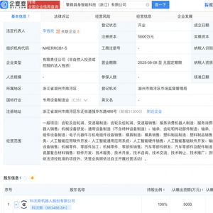 科沃斯成立具身智能科技公司，聚焦人工智能基础软件开发